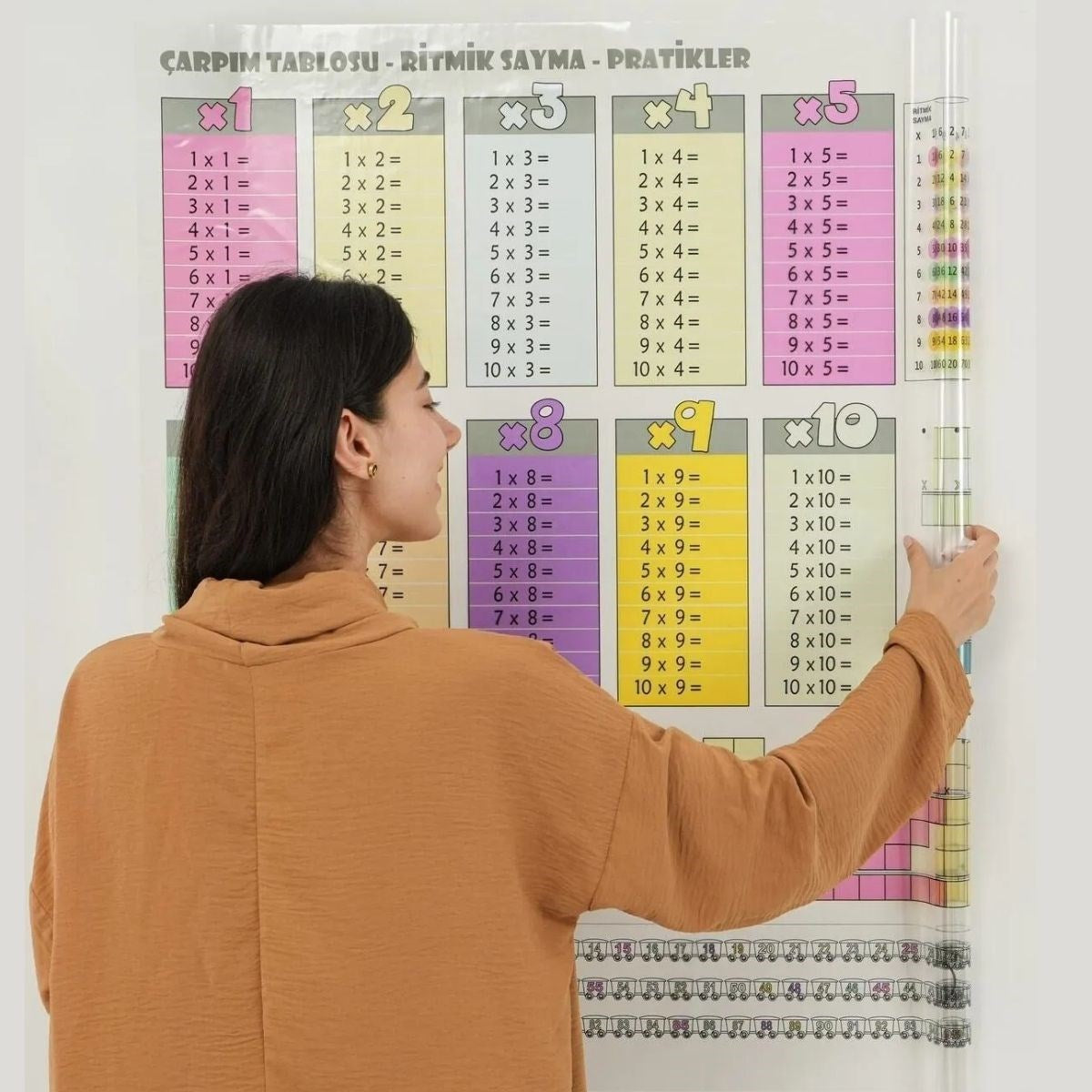 100x100cm Statik Kağıt Renkli Çarpım Tablosu (5286)