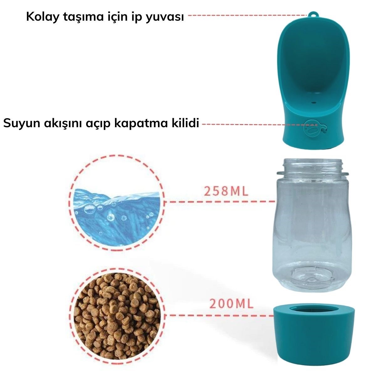 Taşınabilir Mama Hazneli Evcil Hayvan Suluğu Seyahat Kabı Kilitlenebilen Su Sızdırmaz 380ML (5286)