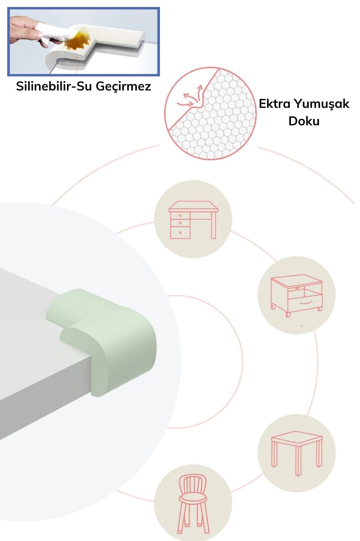 ANKAVERSE® Kauçuk Bebek Çocuk Masa Sehpa Ünite Kenar Köşe Darbe Koruyucu Güvenlik Kiti