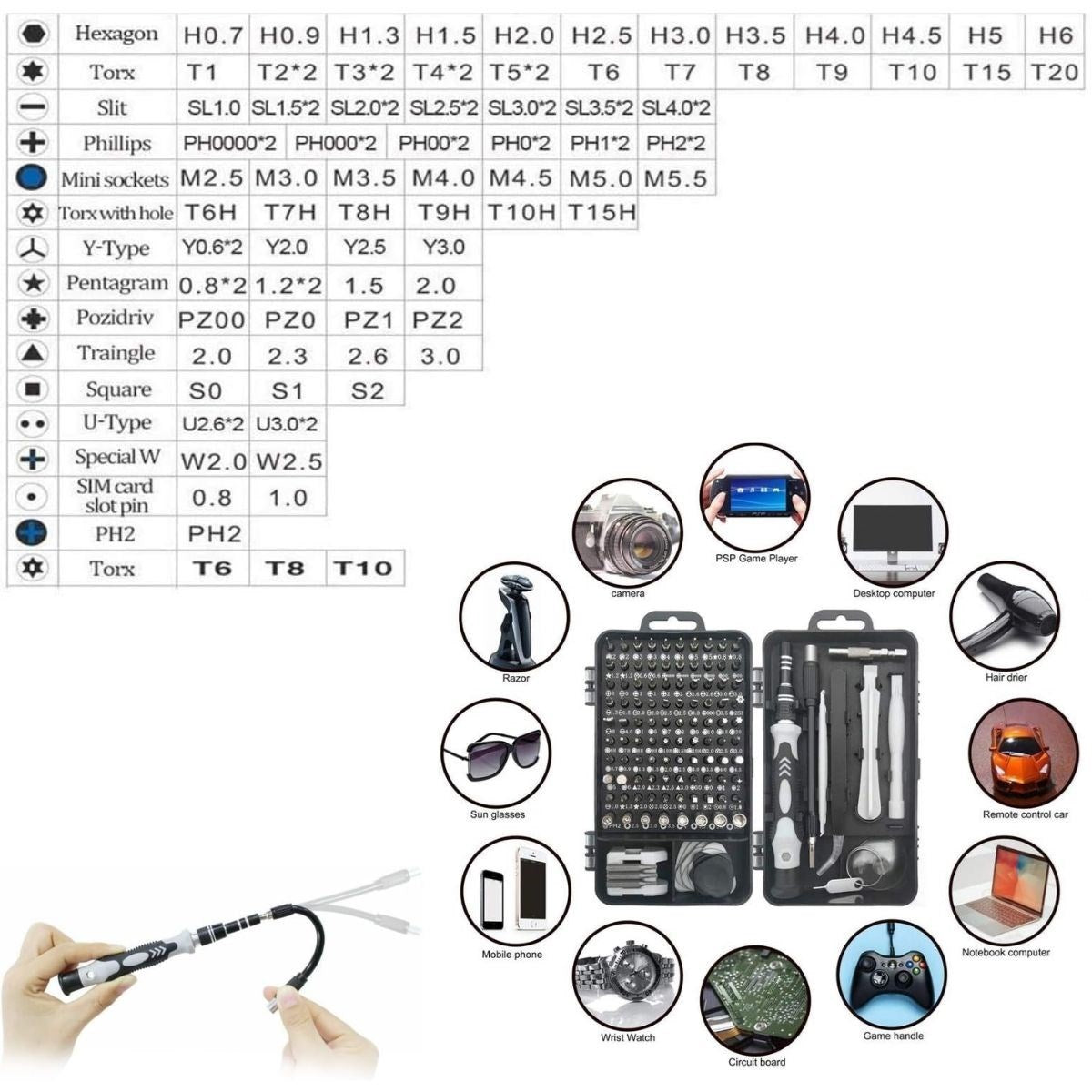 ANKAVERSE® Hassas Tornavida Seti Bilgisayar Pc Telefon Onarım Aracı Seti Manyetik 115 in 1 Tornavida Seti