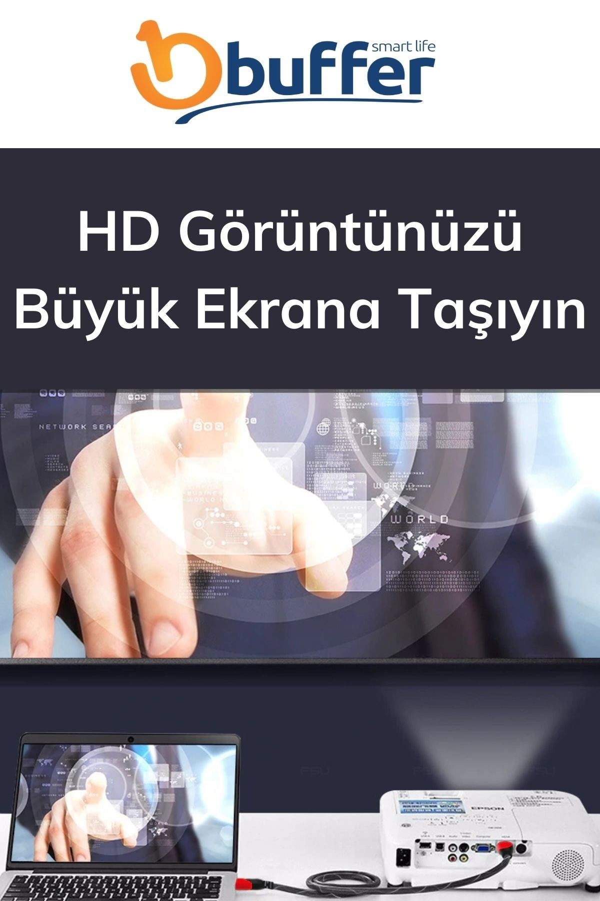 ANKAVERSE® Premium Full HD HDMI Kablosu