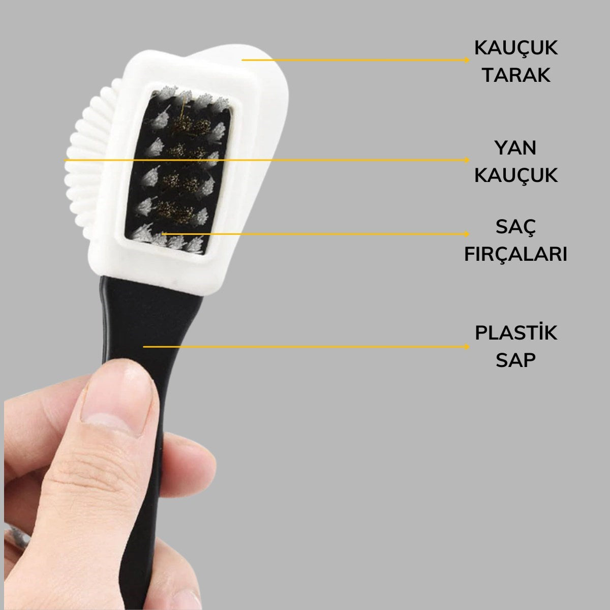 ANKAVERSE® Çift Taraflı Süet ve Nubuk Ayakkabı Bakım Fırçası