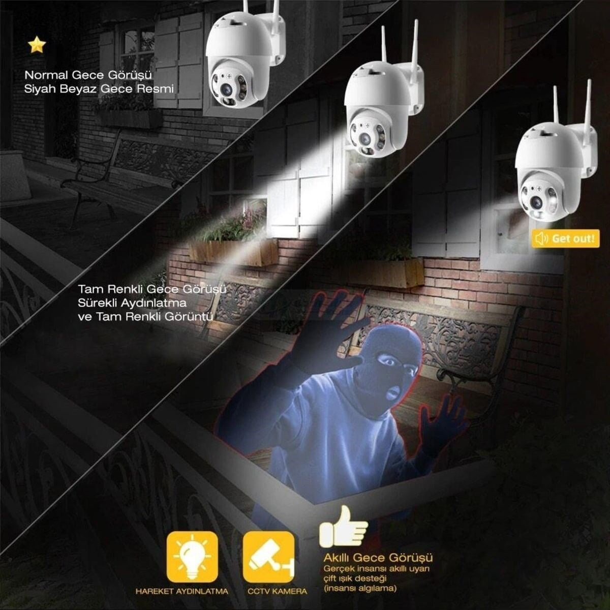 ANKAVERSE® 20MP HD Su Geçirmez WiFi Güvenlik Kamerası