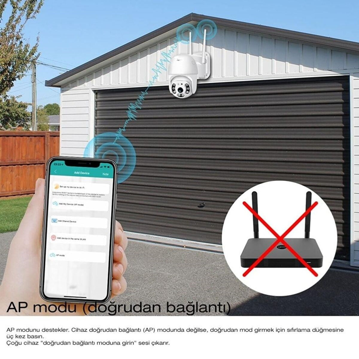 ANKAVERSE® 20MP HD Su Geçirmez WiFi Güvenlik Kamerası