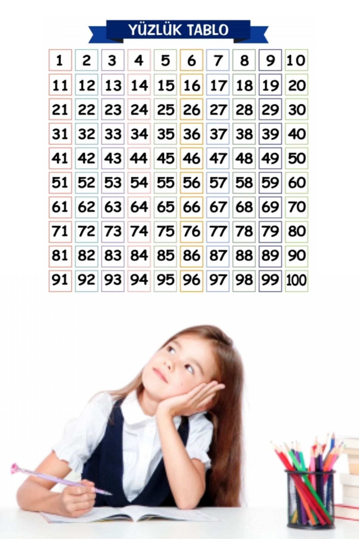 ANKAVERSE® Matematik Öğreten Yüzlük Tablo Duvarda İz Bırakmaz Akıllı Kağıt Yapışkansız Statik  60x60 cm