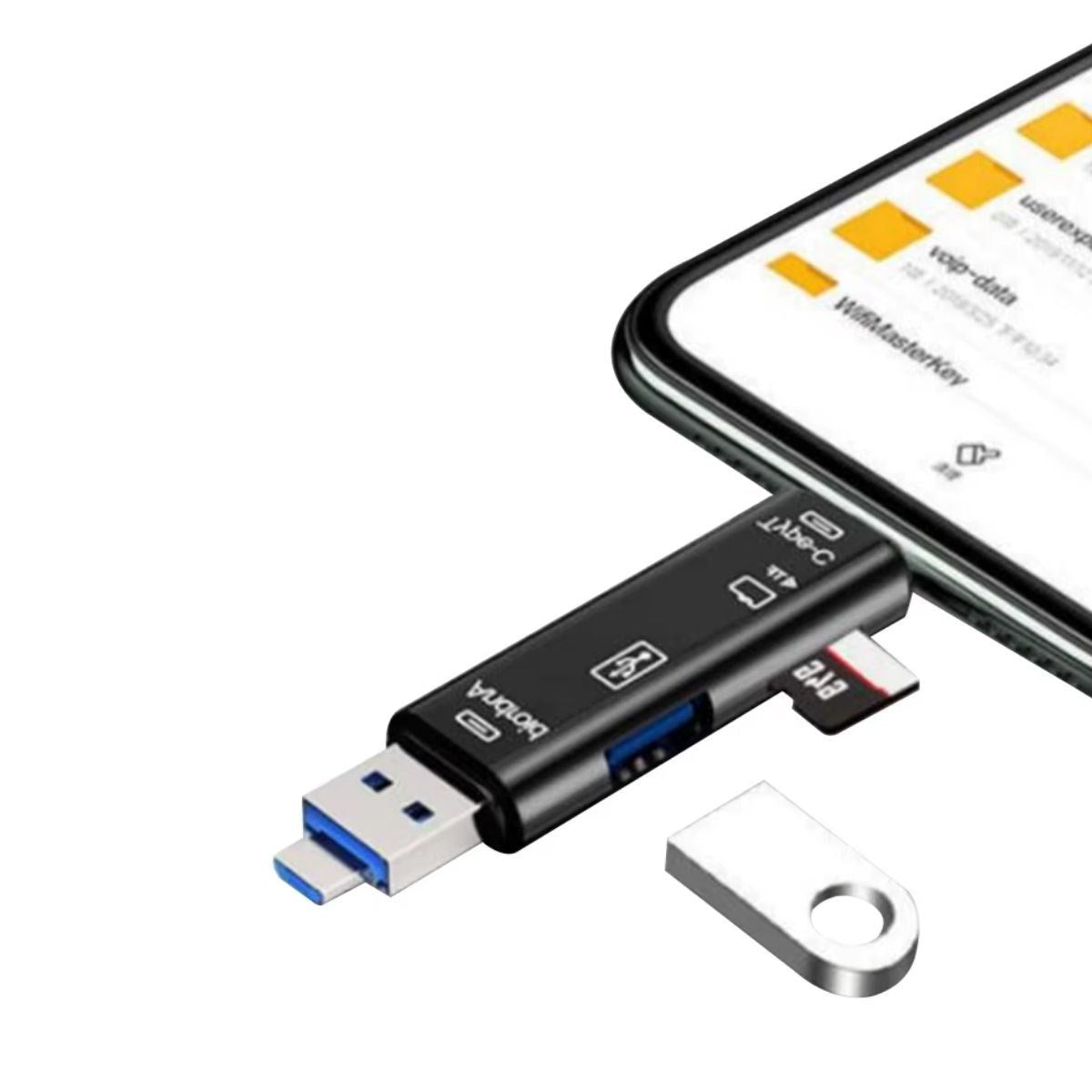 ANKAVERSE® 5 In 1 Çok Fonksiyonlu USB 2.0 Micro Sd Kart Okuyucu - Usb/micro Usb/type-C Çıkışlı, Otg Çevirici