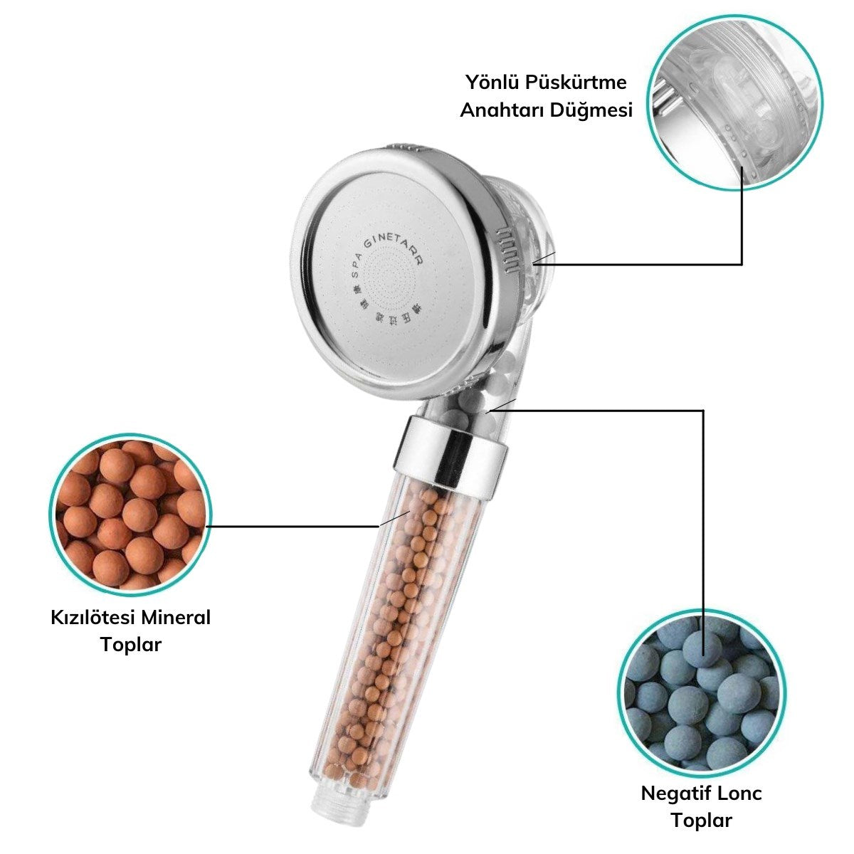 ANKAVERSE® %50 Su Tasarruflu ve Arıtmalı Doğal Taşlı Banyo El Duş Başlığı