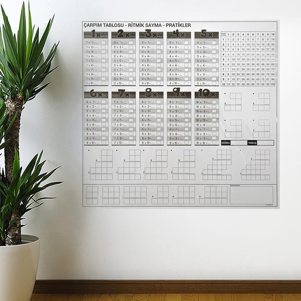 ANKAVERSE® Manyetik Çarpım Tablosu Duvar Sticker'ı - 105x100 cm