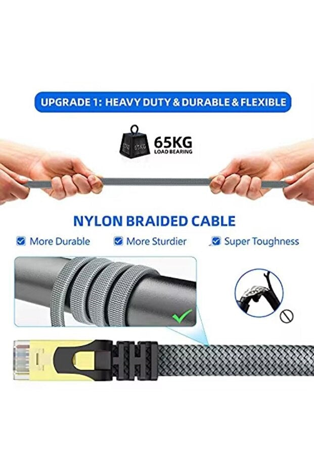 Cat 8 LAN Kablosu –Ethernet Kablosu Örgü Kaplama, Yüksek Hızlı (3 METRE)