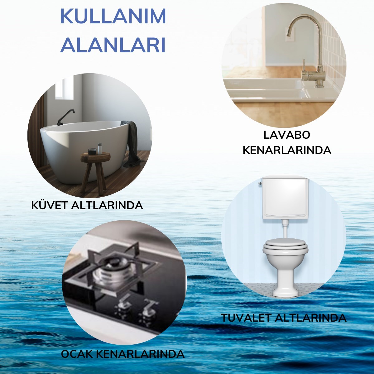 ANKAVERSE® Gri Su Sızdırmaz  Banyo Mutfak Lavabo Küvet İzolasyon Şerit Bant