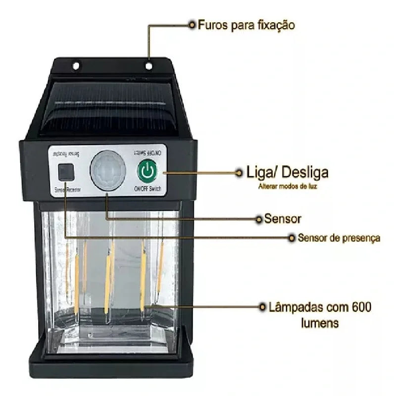 Güneş Enerjili Duvar Lambası YX-666 3W (5286)