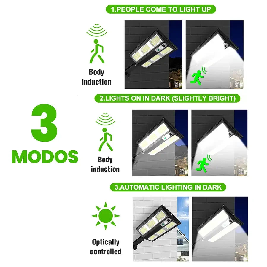 Hareket Sensörlü IP65 Güneş Enerjili LED Spot Kumandalı (5286)