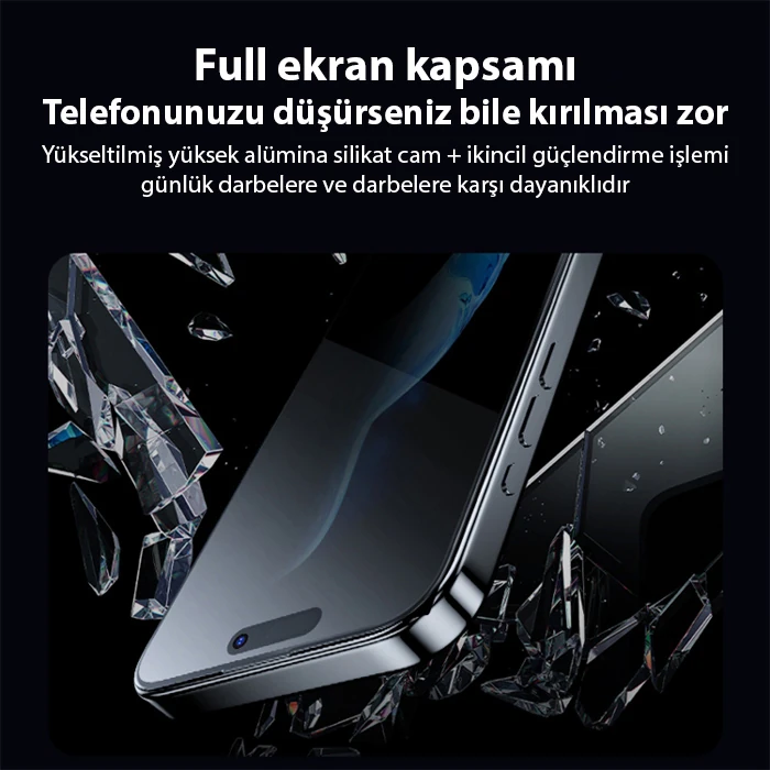 ALLY İPhone 15 Pro 3D Full Privacy Gizlilik Cam Ekran Koruyucu Anti-Spy-(5775) - Siyah