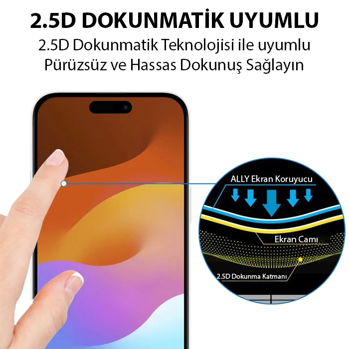 Ally iPhone 15 Plus Full Glue Tempered Kırılmaz Cam Ekran Koruyucu-(5775) - Siyah