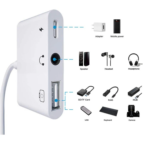 3in1 İPhone-İPAD lightning To Kulakılık ve Usb Kamera Okuyucu Otg-(5775) - Beyaz
