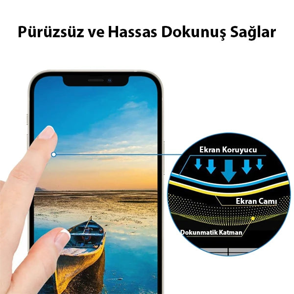 Ally iPhone 13 Mini 5.4 9D Full Tempered Cam Ekran Koruyucu-(5775) - Siyah