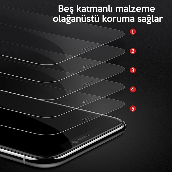 Baseus İPhone 11 Pro- X-XS 0.3mm Ful Tempered Cam Ekran Koruyucu 2 Adet Set-(5775) - Şeffaf 2