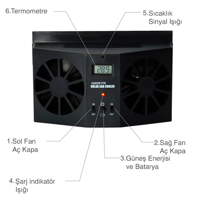 Ally R-8032 Güneş Enerjili Çift Fanlı Solar Oto Araç Havalandırma-(5775) - Siyah