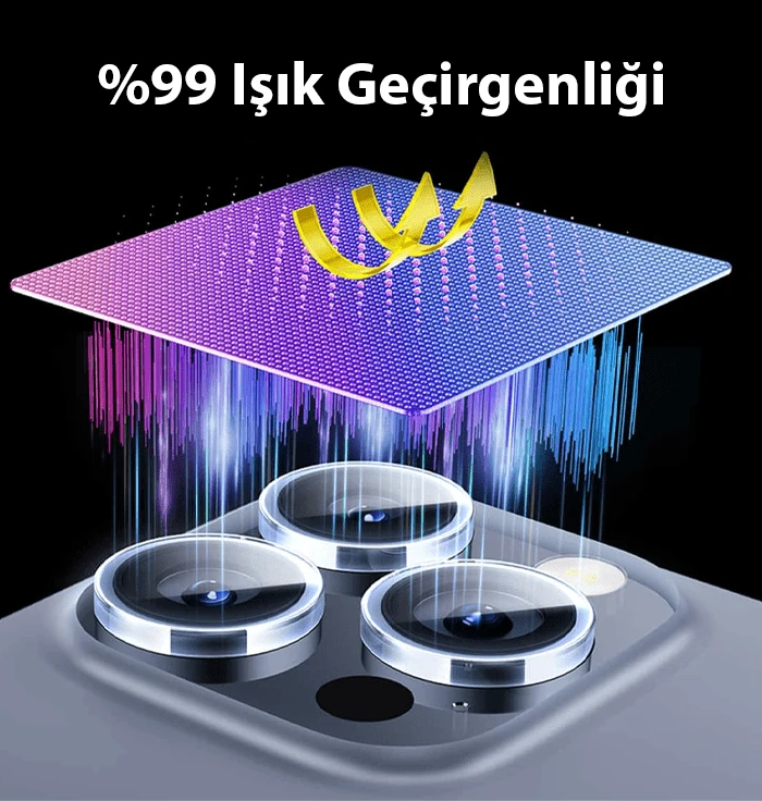 Baseus iPhone 15/15 Plus için Sapphire Serisi HD Cam Kamera Koruyucu-(5775) - Şeffaf 2