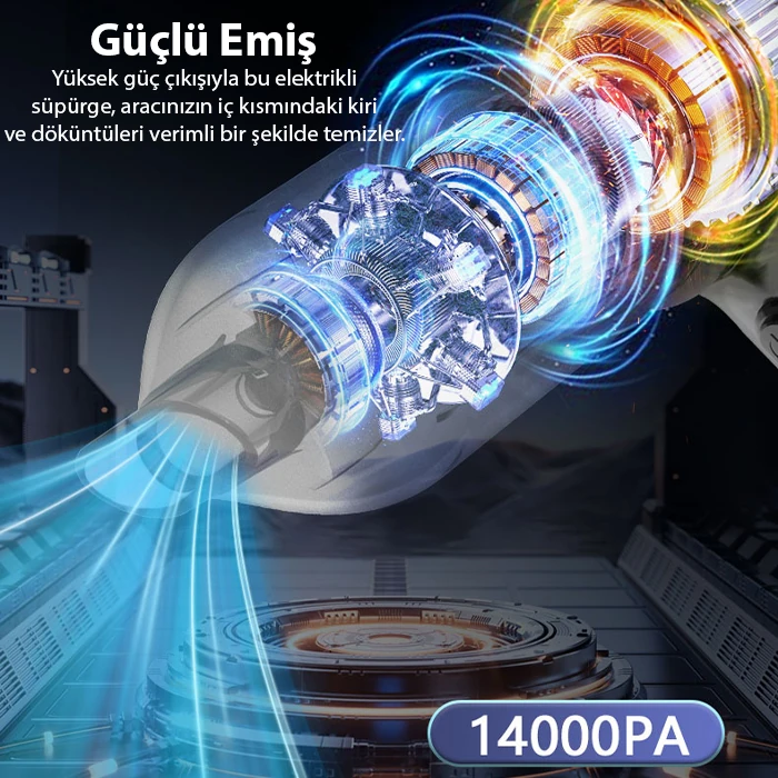 ALLY 14000pa Güçlü Portatif 2 Kademeli Tasinabilir Vakumlu Kablosuz Üflemeli Mini Araç Süpürgesi SW-103-(5775) - Gri