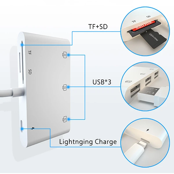 Ally İPhone Lightning To TfSd Card Reader Usb 3.Kamera Adaptörü-(5775) - Beyaz
