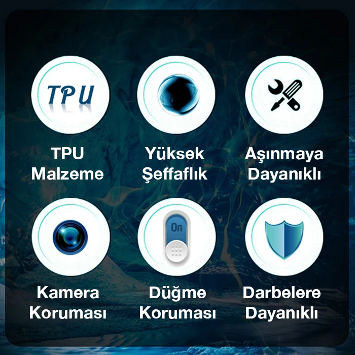 Ally SM Galaxy A53 5G Kılıf Kamera Korumalı Ultra İnce Şeffaf Silikon Kılıf-(5775) - Şeffaf 2