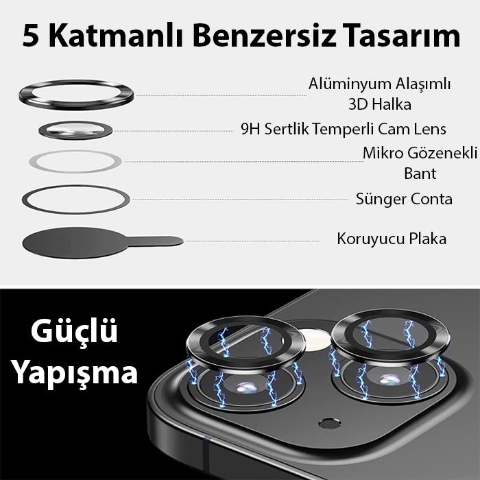 ALLY iPhone 15/15 Plus Tempered Kamera Lens Koruma Camı-(5775) - Pembe