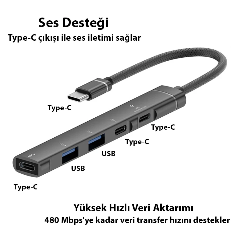 Ally HB01 5In1 Type C Dönüştürücü  Adaptör Hub Çoklayıcı-(5775) - Siyah