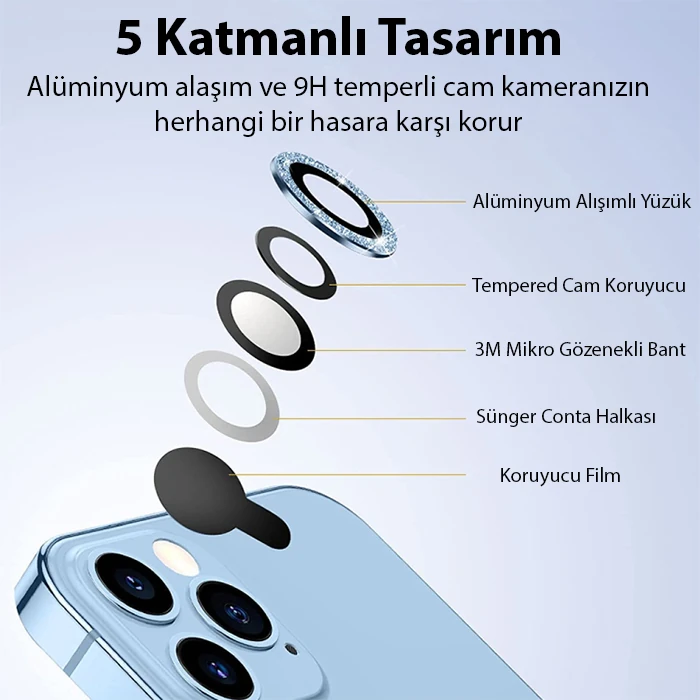 ALLY iPhone 14 Pro-14 Pro Max Diamond Taş İşlemeli Alüminyum Alaşımlı Kamera Lens Koruyucu-(5775) - Yeşil