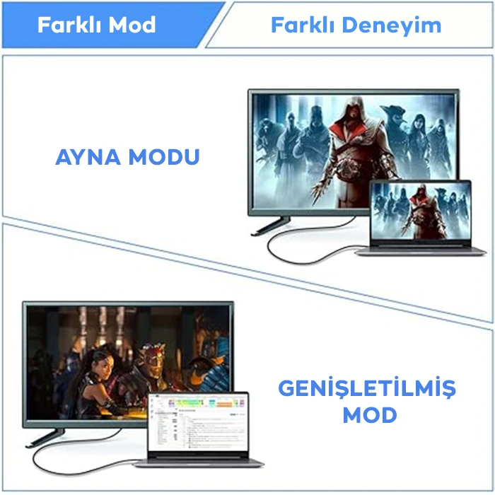 ALLY HDMI To HDMI 8K 2.1UHD Mıknatıs Başlıklı Çevirici Otg Adaptör-(5775) - Füme