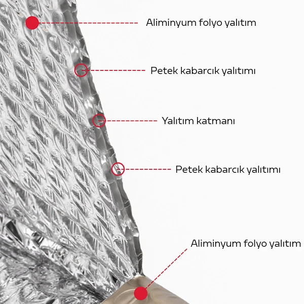 ALLY 5 Katmanlı Alüminyum Katlanabilir Araç Ön Cam Güneşliği -140x70 Isı Yalıtımlı-(5775) - Gümüş