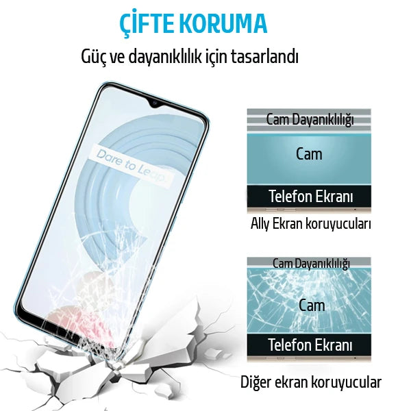 Ally OPPO Realme C21 Tempered Cam Ekran Koruyucu-(5775) - Şeffaf 2