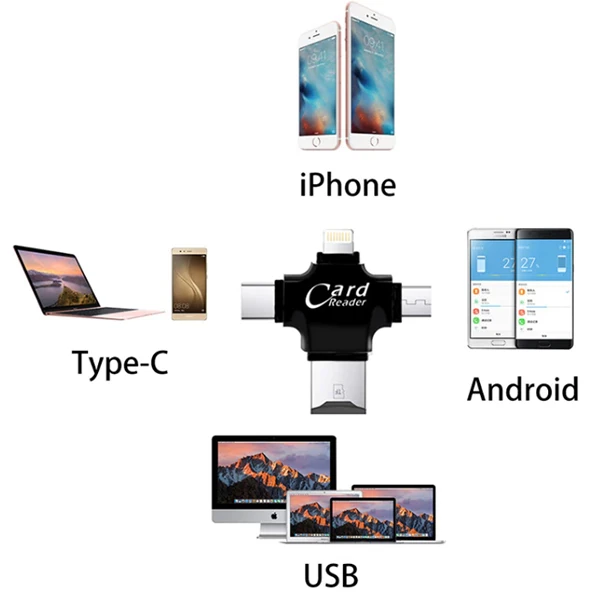 Card Reader 4in1 Type-C- İphone Lightning-Micro Usb Hafıza Kart Okuyucu-(5775) - Siyah