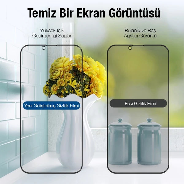 ALLY İPhone 14 Plus 6.7 3D Full Privacy Gizlilik Cam Ekran Koruyucu Anti-Spy-(5775) - Siyah