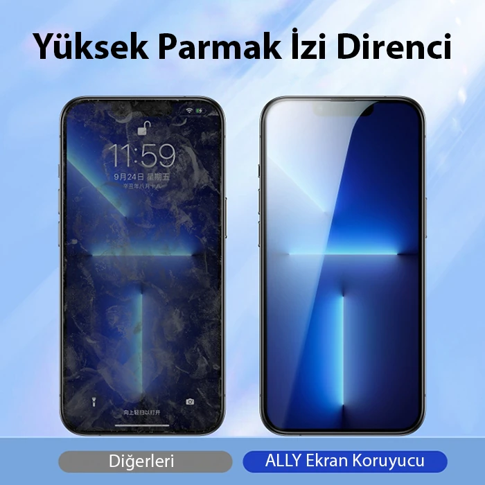 Ally iPhone 14 Pro Full Hd Kırılmaz Cam Ekran Koruyucu-(5775) - Şeffaf 2