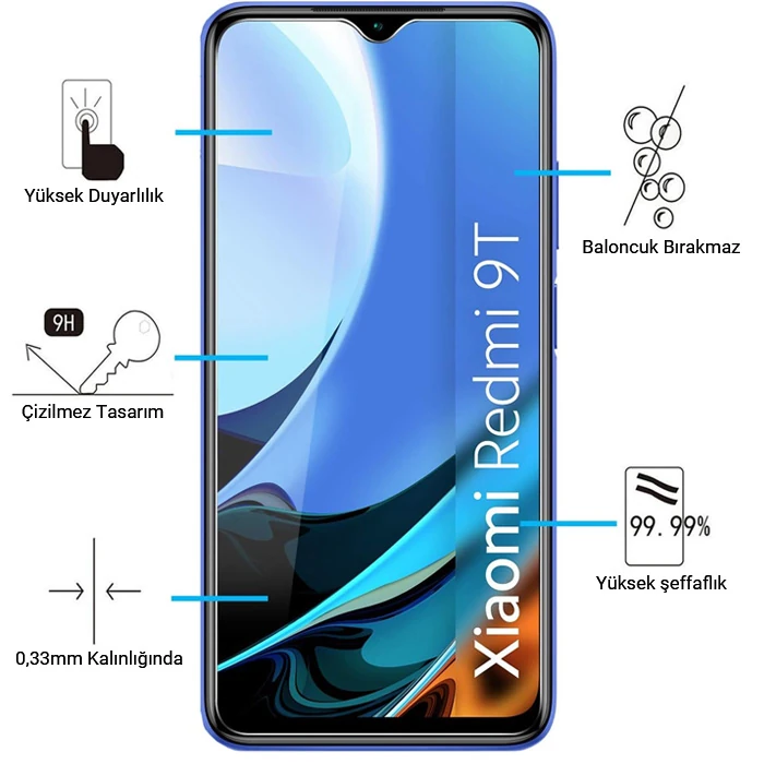 ALLY Xiaomi Redmi 9T Tempered Kırılmaz Cam Ekran Koruyucu-(5775) - Şeffaf 2