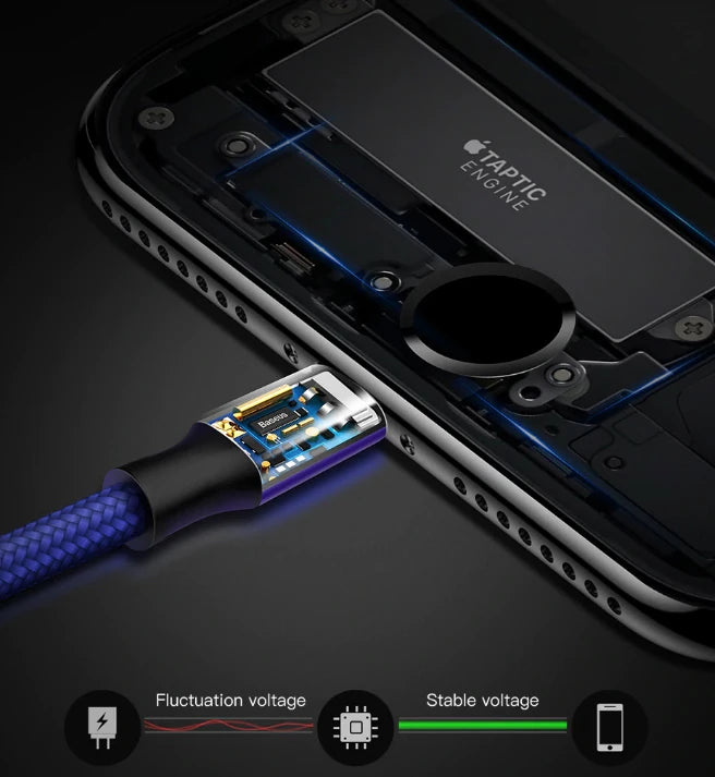 Baseus Rapid Series 2in1 İphone+ Micro Usb 3.0A Usb Kablo Şarj 120cm-(5775) - Mavi