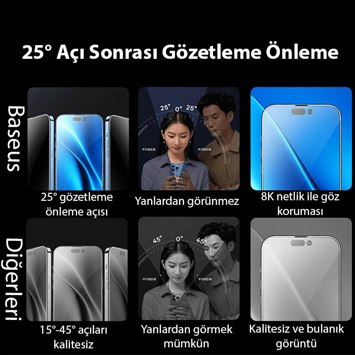 Baseus Crystal iPhone 15 Pro Privacy Full Koruma Tempered Cam Ekran Koruyucu-(5775) - Şeffaf 2