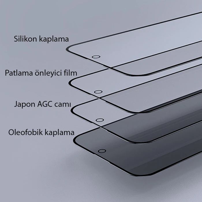 ALLY İPhone 15 3D Full Privacy Gizlilik Cam Ekran Koruyucu Anti-Spy-(5775) - Siyah