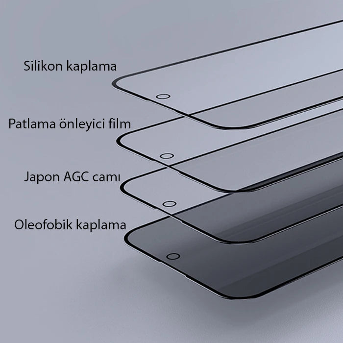 ALLY İPhone 15 3D Full Privacy Gizlilik Cam Ekran Koruyucu Anti-Spy-(5775) - Siyah