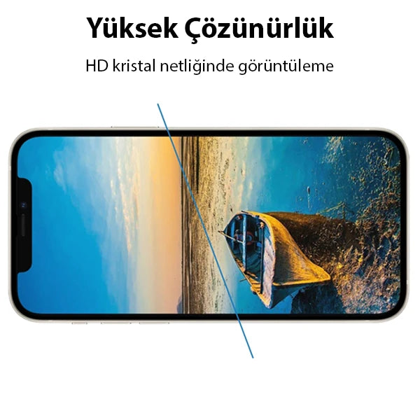 Ally iPhone 13 Mini 5.4 9D Full Tempered Cam Ekran Koruyucu-(5775) - Siyah