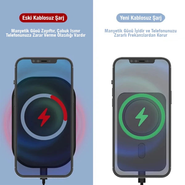Ally N16 15W Magsafe Uyumlu Araç İçi Telefon Tutucu-(5775) - Siyah