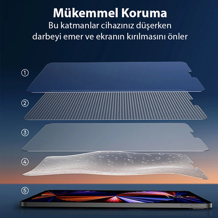 Baseus Magic Paperfeel iPad 5-6 9.7inç (2017-2018) Tablet Ekran Koruyucu-(5775) - Şeffaf 2
