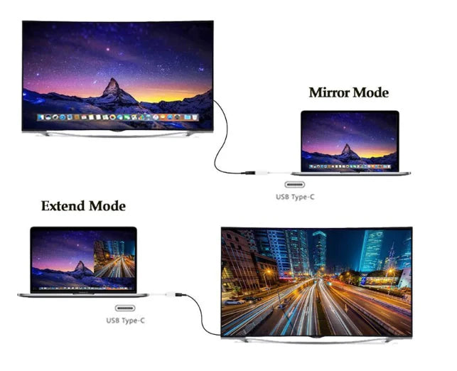 Ally 4k Type C Hdmi Görüntü Aktarma Adeptörü-(5775) - Beyaz