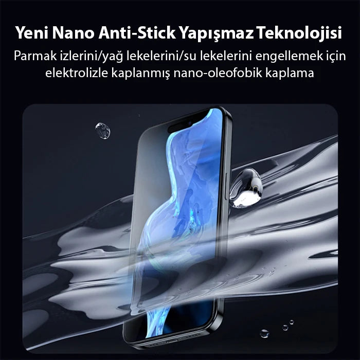Ally iPhone 15 Pro Max Full Hd Kırılmaz Cam Ekran Koruyucu-(5775) - Şeffaf 2