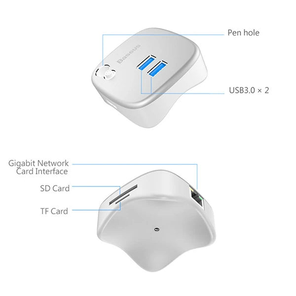 Baseus Çok Fonsiyonlu Notebook Adaptörü Hub Dual USB 3.0 RJ45 TF/SD-(5775) - Gümüş