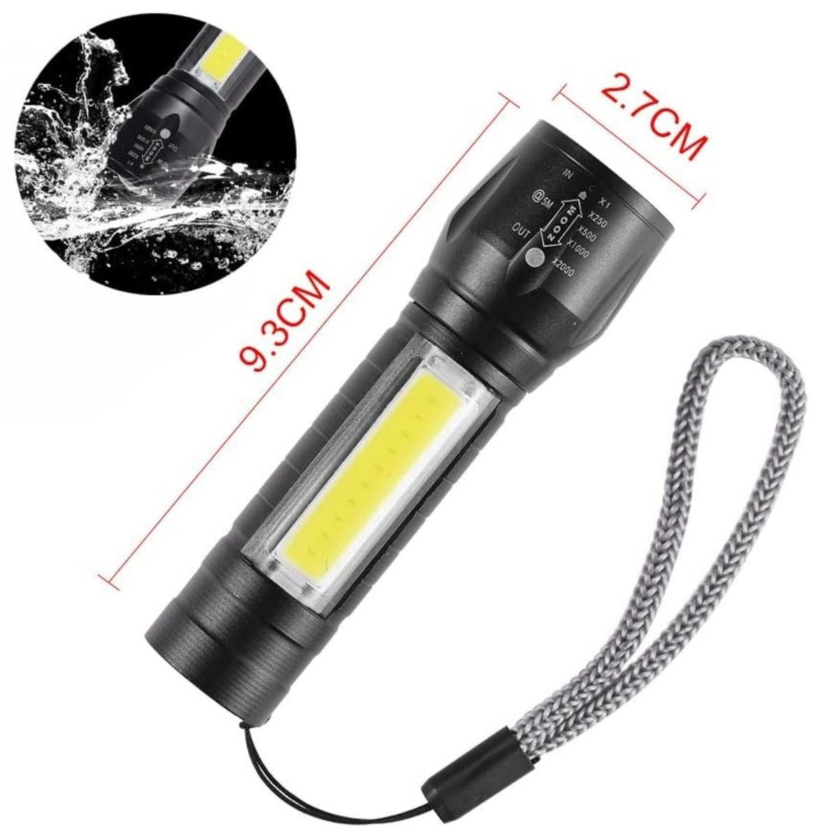 Kutulu Mini El Feneri – Taşınabilir LED Kamp ve Acil Durum El Lambası Plastik Gövde (5286)