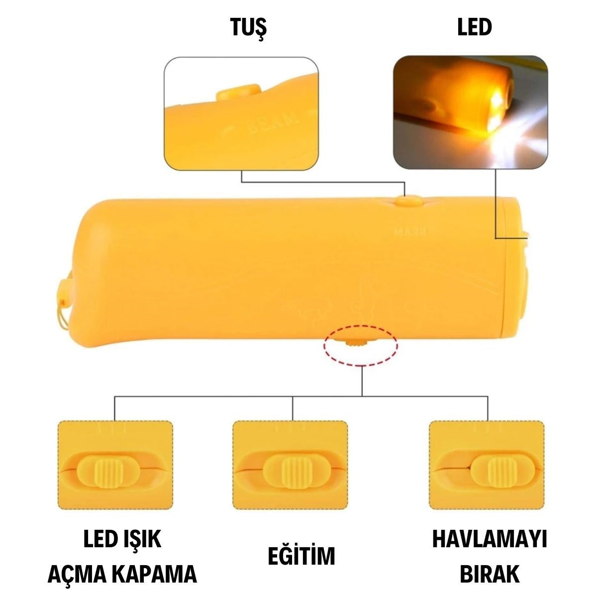 Ultrasonik Köpeksavar Köpek Kovucu Köpek Kornası Eğitim Cihazı (5286)