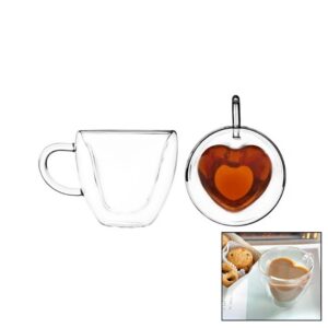 120 ML KALPLİ ÇİFT CİDARLI - SADETERMİSİL - ISIYA DAYANIKLIKULPLU CAM BARDAK BOROSİLİKAT İÇ KISMI 120 ML ALMAKTADIR (5286)