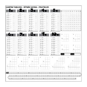 ANKAVERSE® Çarpım Tablosu Ezberleme Manyetik Duvar Stickerı 105 x 100 cm